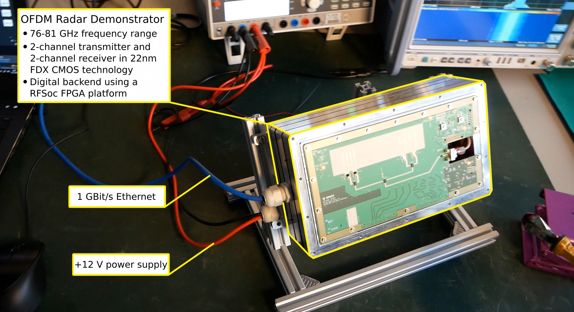 Final OFDM Demonstrator